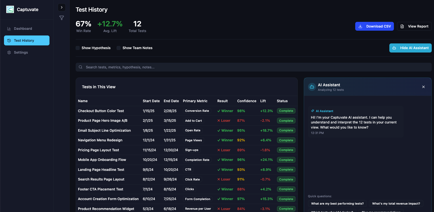 Captuvate dashboard showing test documentation and insights