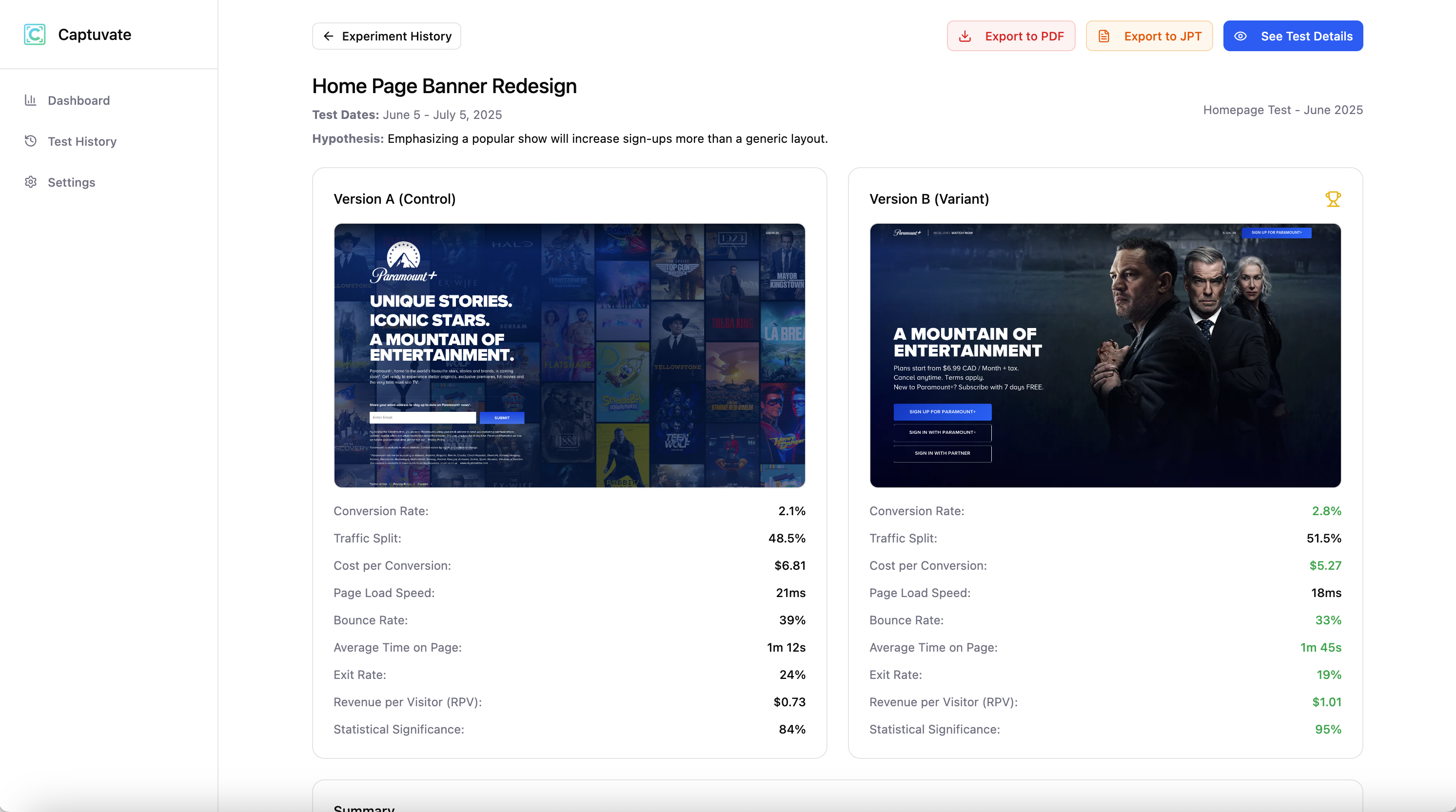 Optimizely integration with Captuvate